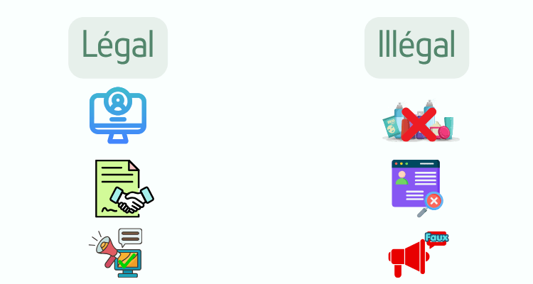 Dropshipping est légal et illégal