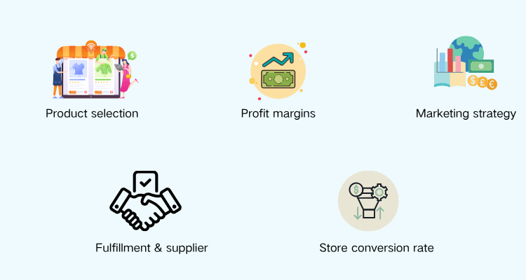 what affacts that how much money you make from dropshipping