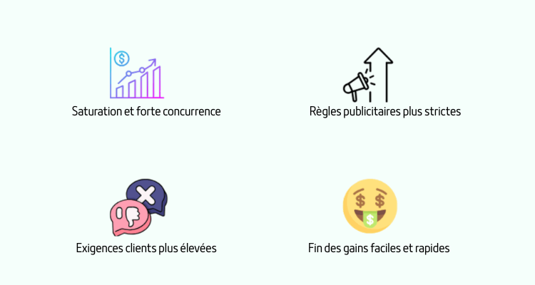 Raisons - dropshipping est mort