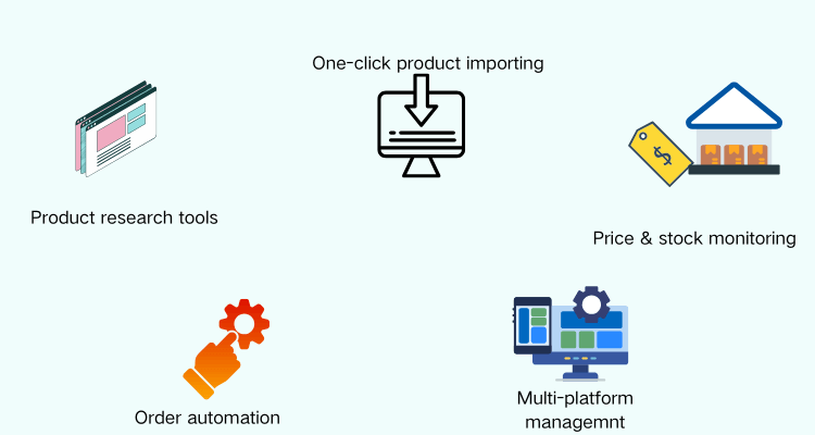 AutoDS key features