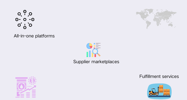 dropshipping solutions types