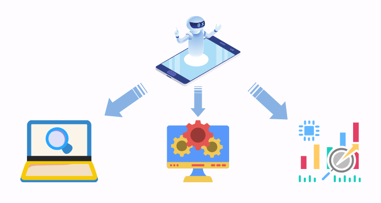 ecommerce trend ai generation