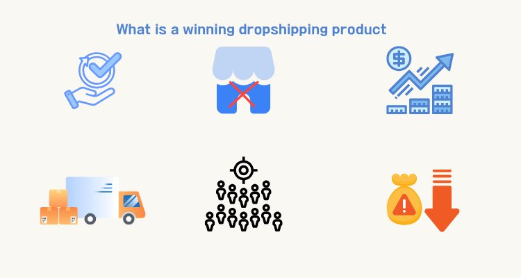 know winning products when do research