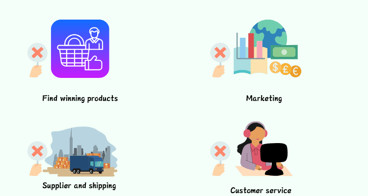 what makes dropshipping hard