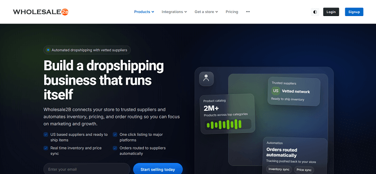 best dropshipping platforms Wholesale2B