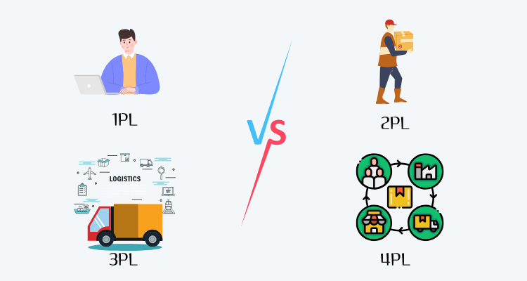 1pl vs 2pl vs 3pl 4pl