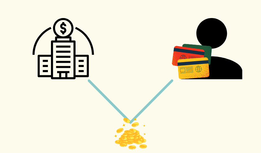 Organiser les finances