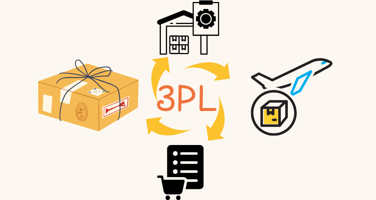 Services de 3PL