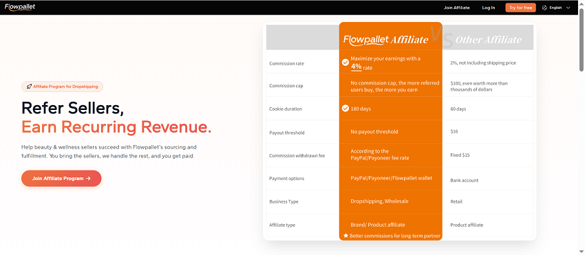 L'affiliation de Flowpallet