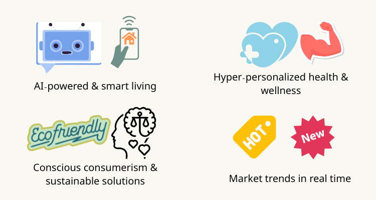 best niches to dropship