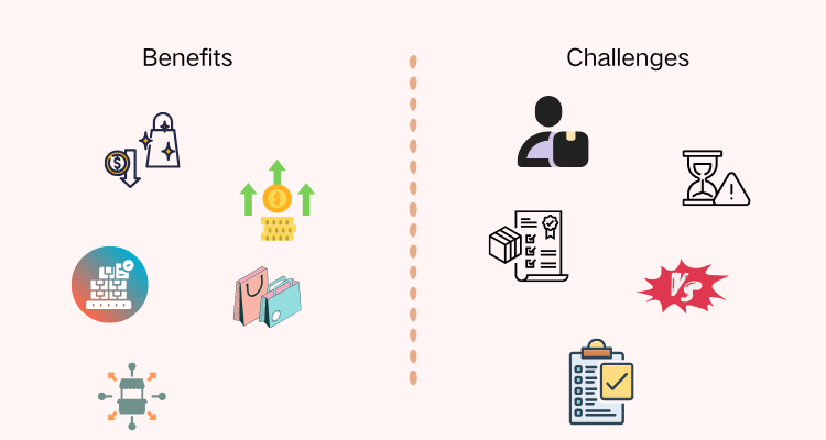 pros and cons of dropshipping