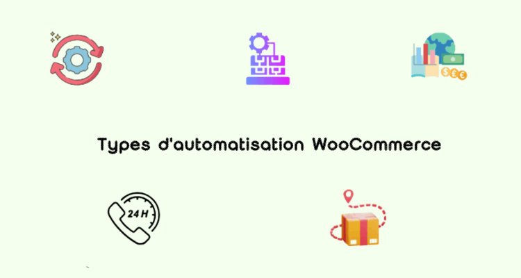 Types d'automatisation WooCommerce