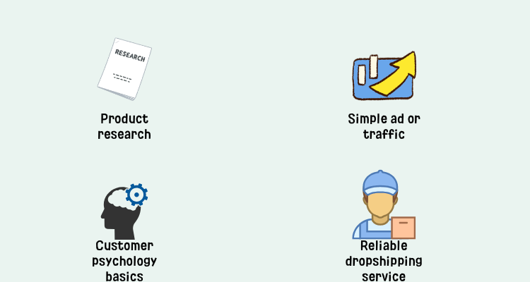 preparations to get into dropshipping