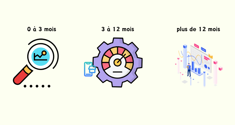 Taux de réussite aux différentes étapes