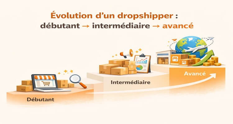 L'évolution des dropshippers