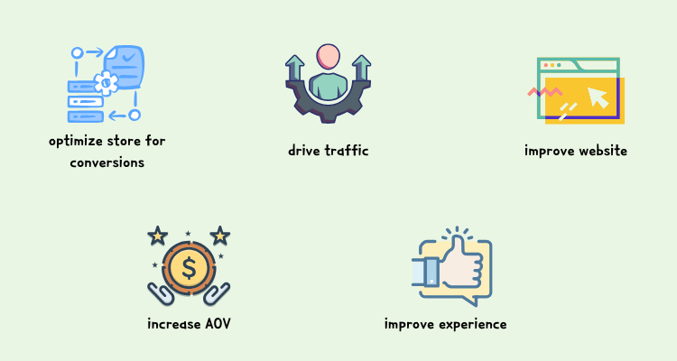 guide to increase sales on Shopify
