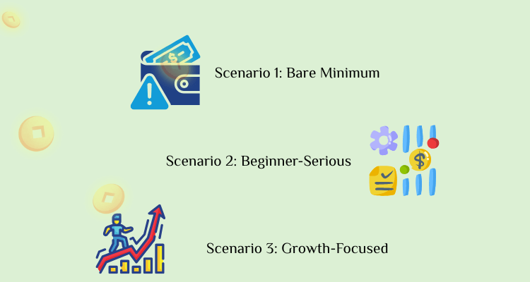 dropshipping budget scenarios