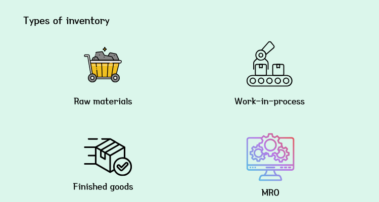 types of inventory