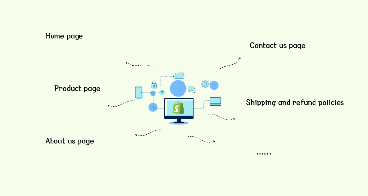 start Shopify dropshpping with design online store