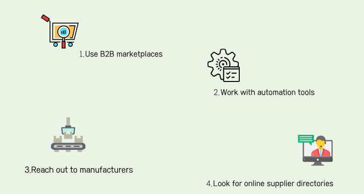how to find suppliers for wholesale dropshipping
