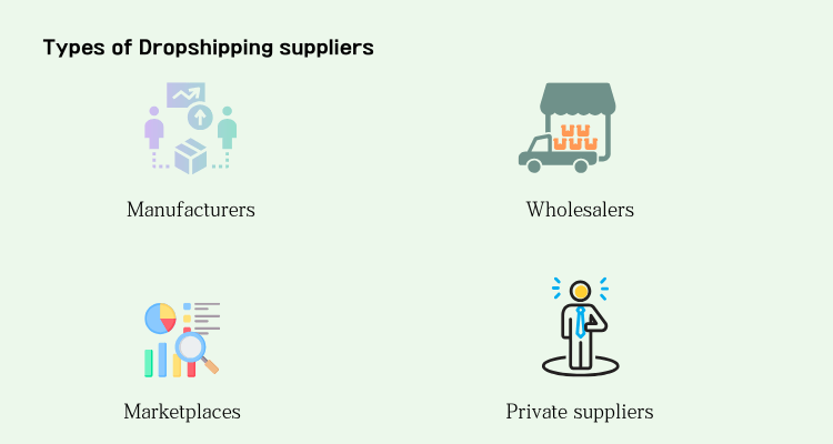 dropshipping suppliers types