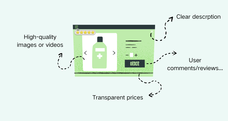 add products automatically