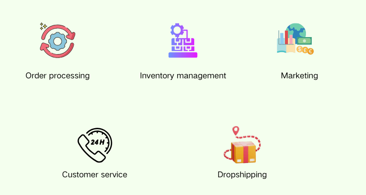 key types and benefits of WooCommerce automation