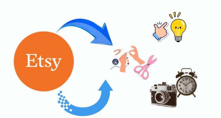 Définition d'Etsy